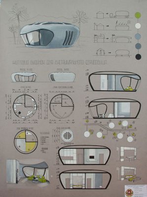 Дизайн середовища КДАДПМД