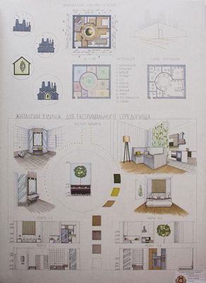 Дизайн середовища КДАДПМД