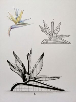 Дизайн середовища КДАДПМД